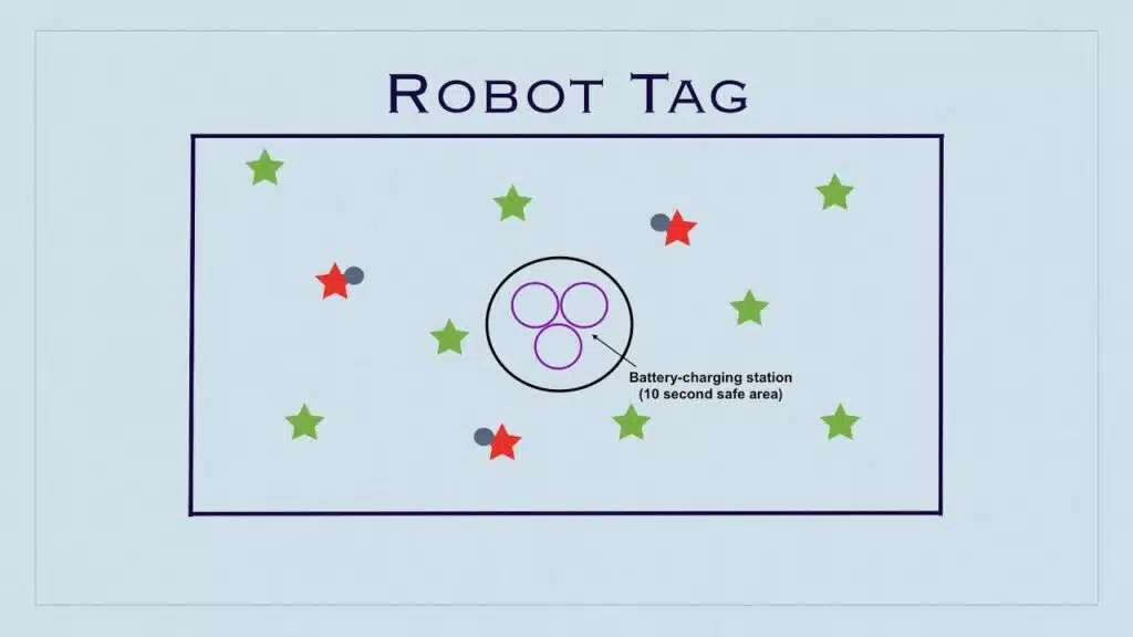 Robot Tag