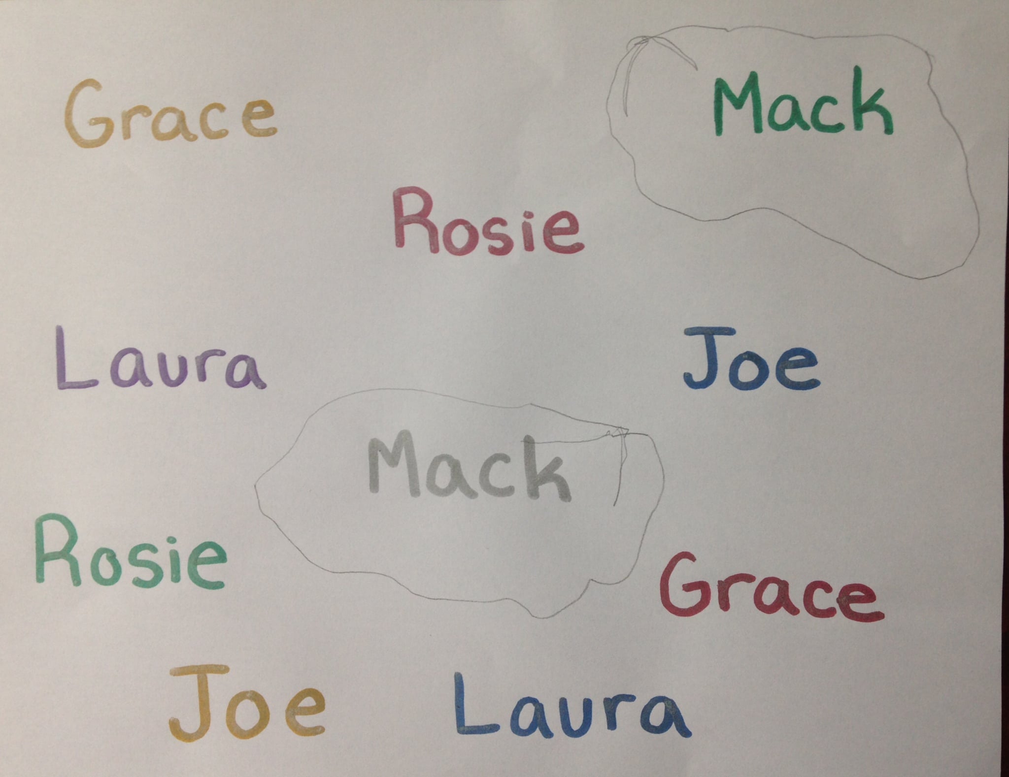 Names And Descriptio 8 Simple Steps to Teach a Child to Write Their Name - Meredith Plays