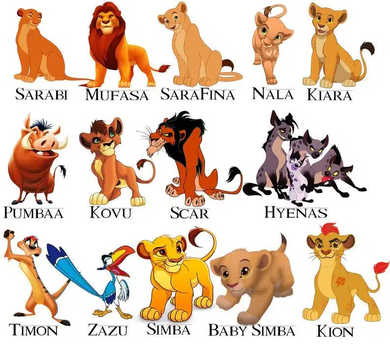 Lion Names and Characters