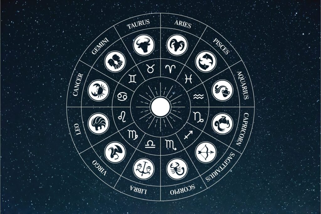 most familiar planets