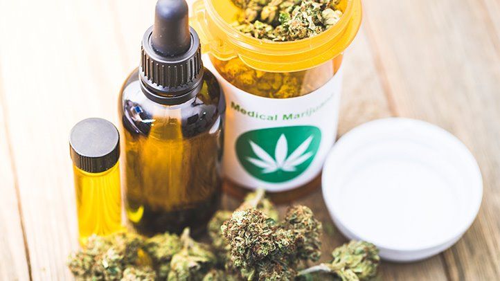 Types of Cannabis Products Available in Pennsylvania Dispensaries