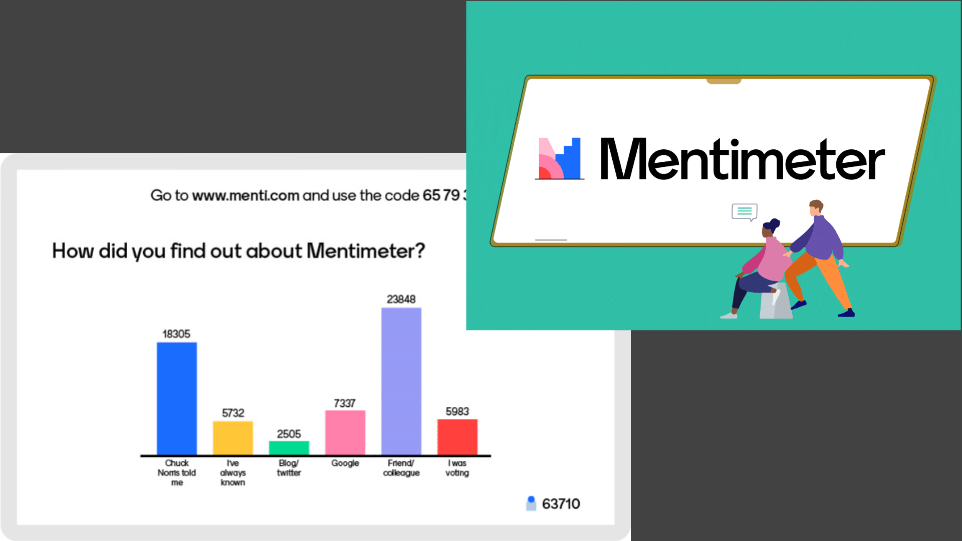 Mentimeter
