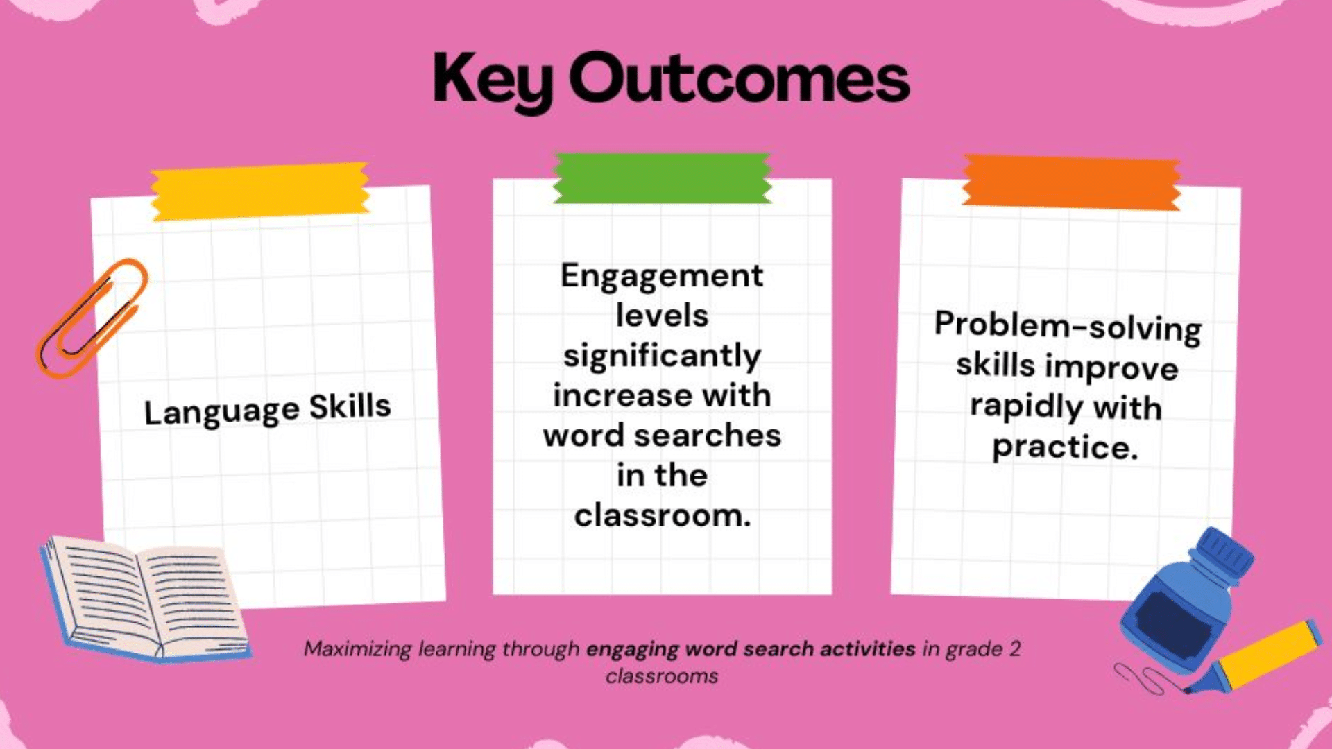 What Skills Do Students Develop with Word Searches?