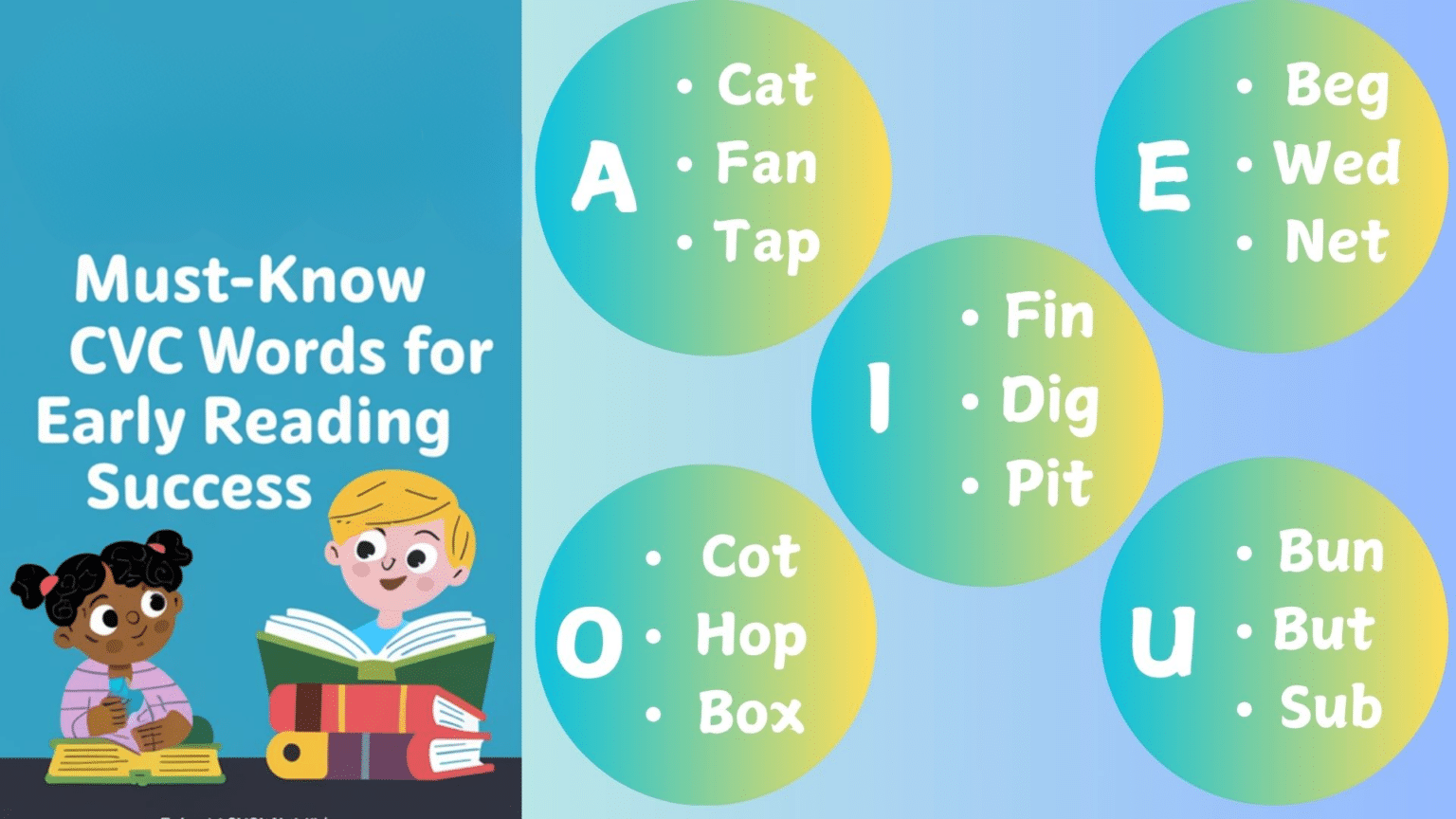 201-cvc-words-for-early-reading-success-meredith-plays