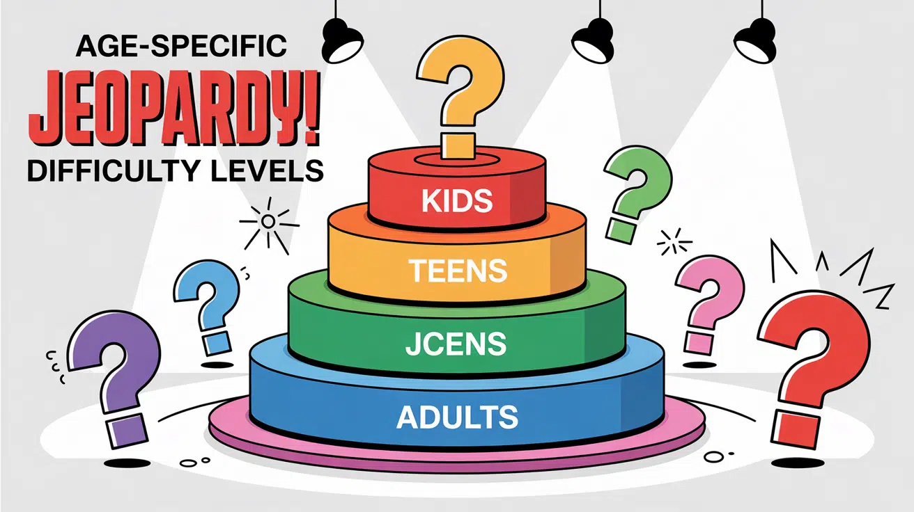 Age-Specific_Jeopardy_Questions_for_Kids