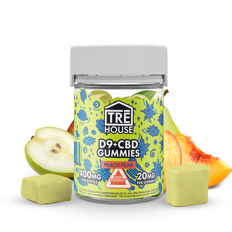 Why Are THC Gummies Perfect For People With A Sweet Tooth?