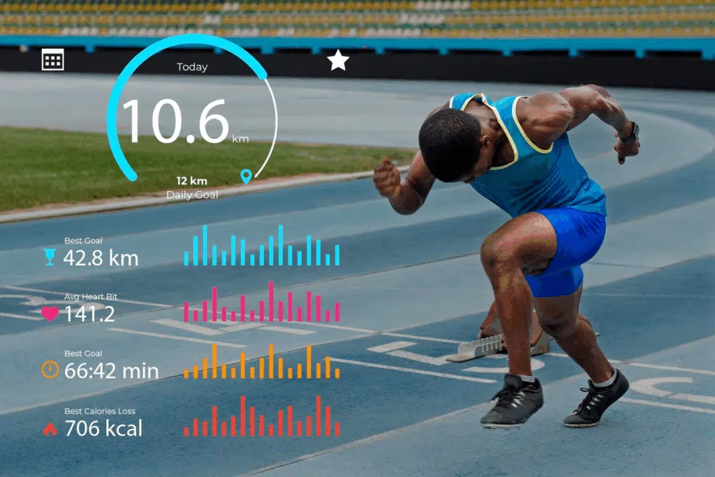 How Real-Time Feedback Technologies are Changing Training