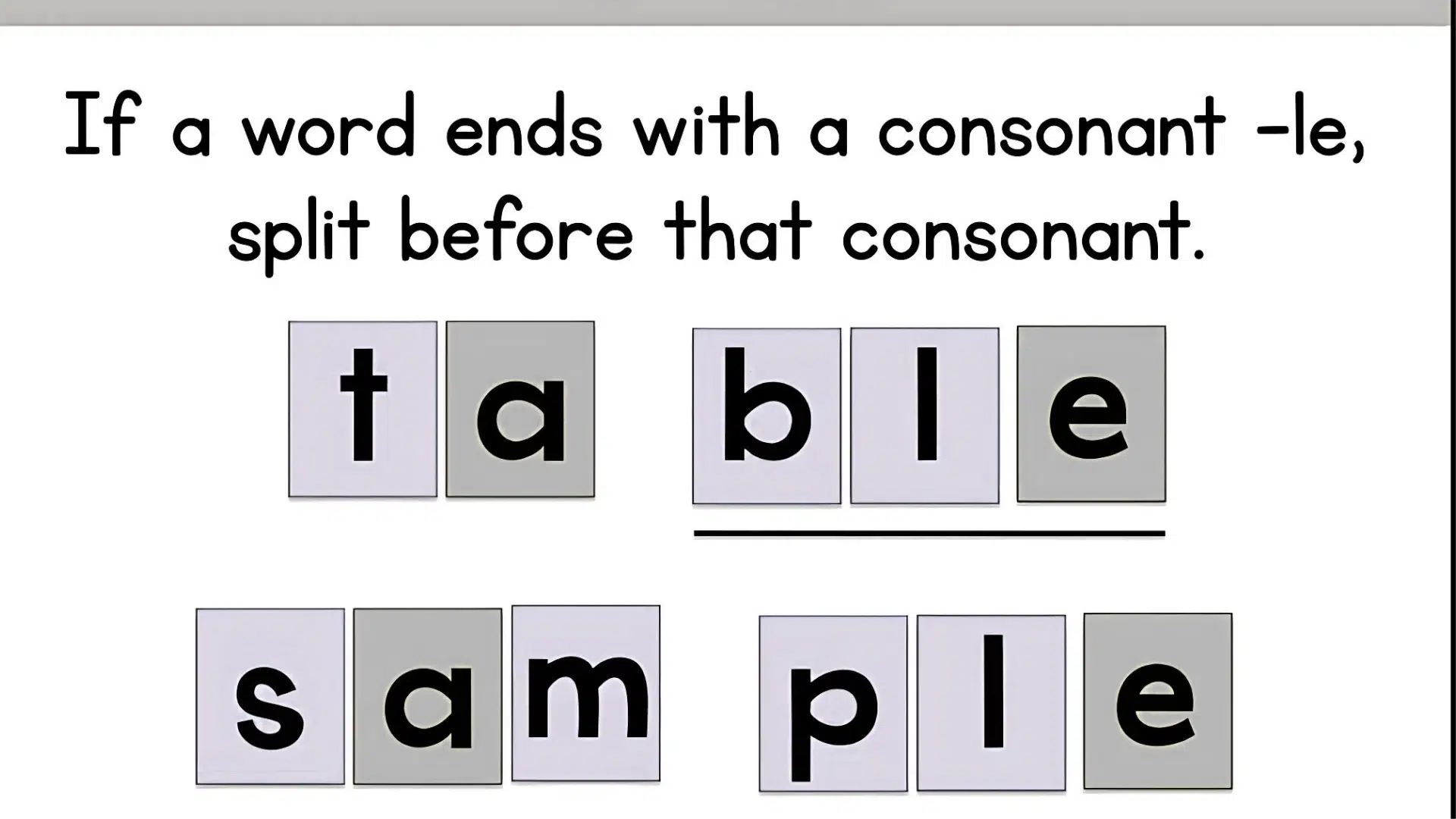 Can_Consonant-le_CLE_Syllables_Be_Stressed_or_Unstressed_Anywhere_in_a_Word