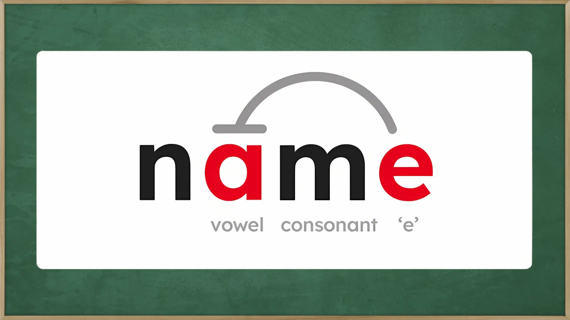 Common Vowel-Consonant-e Words List for Beginners
