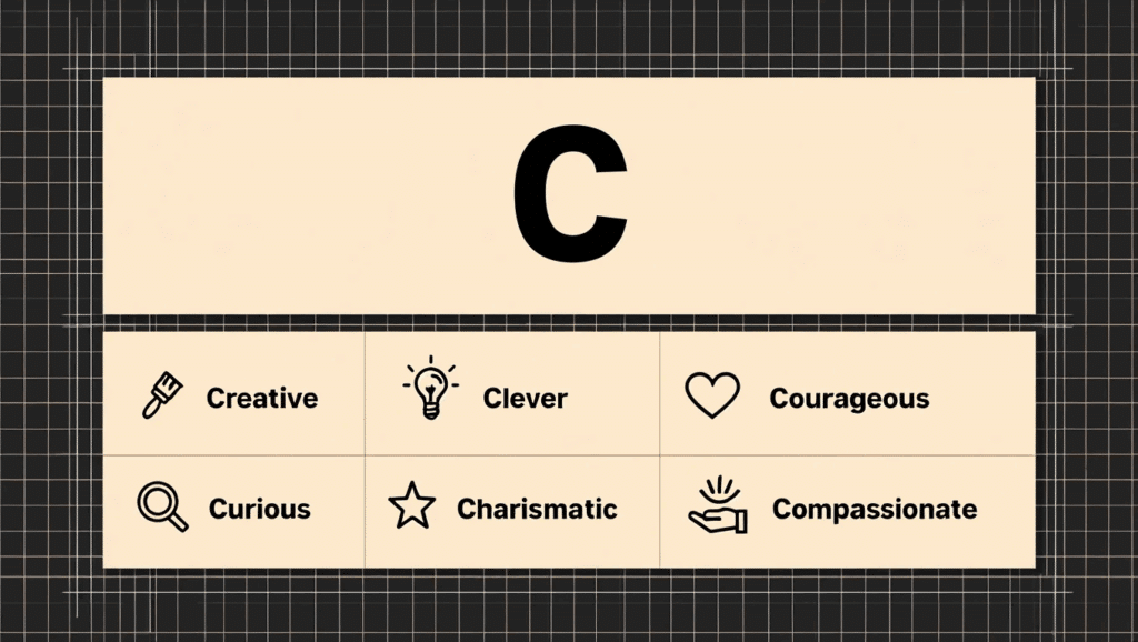 adjectives starting with c