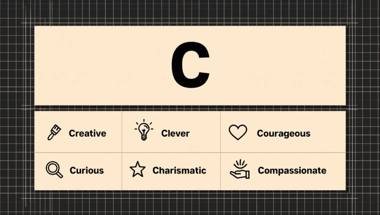 adjectives starting with c