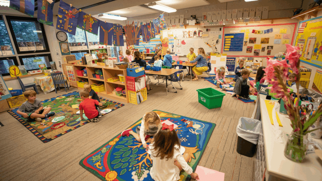 kindergarten scope and sequence