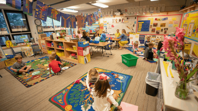 kindergarten scope and sequence