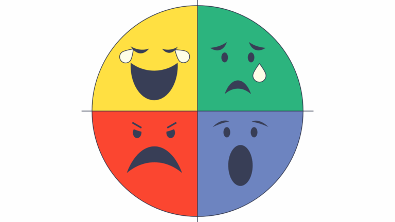 printable feelings chart
