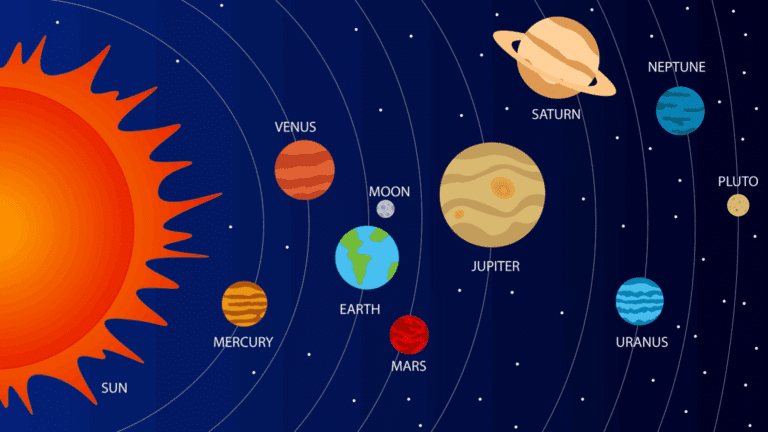 solar system word search