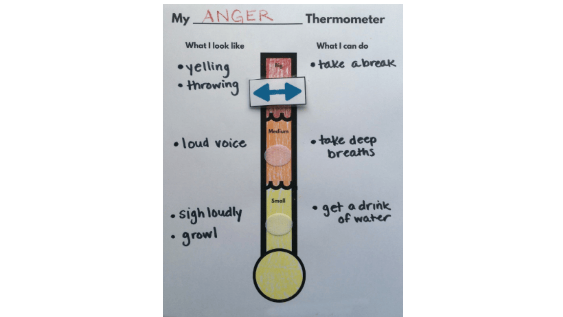 Feelings_Thermometer_Check-In
