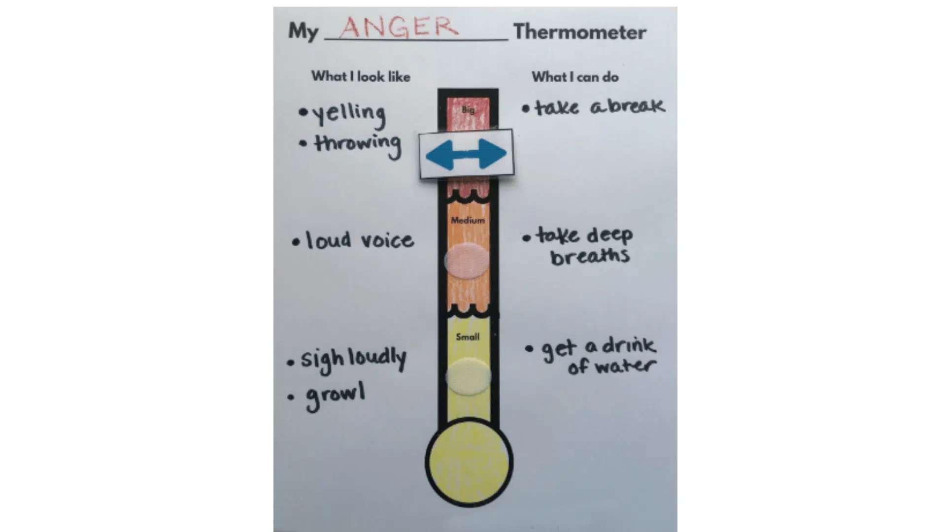 Feelings_Thermometer_Check-In