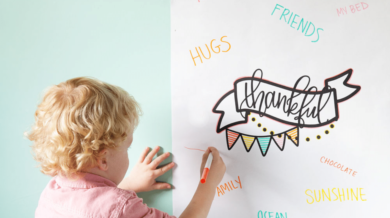 Gratitude Wall