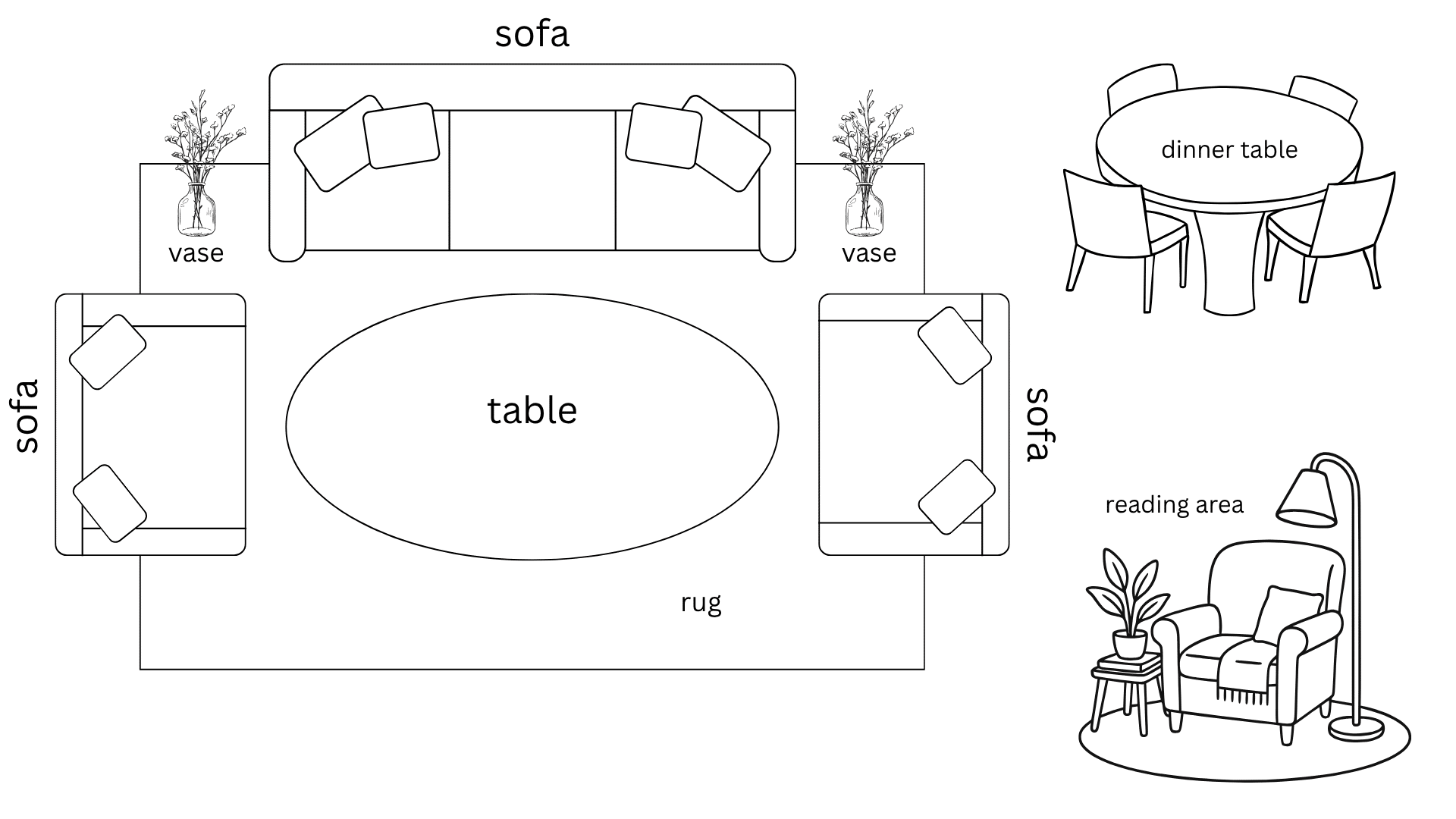 Balanced layout for rectangular small room