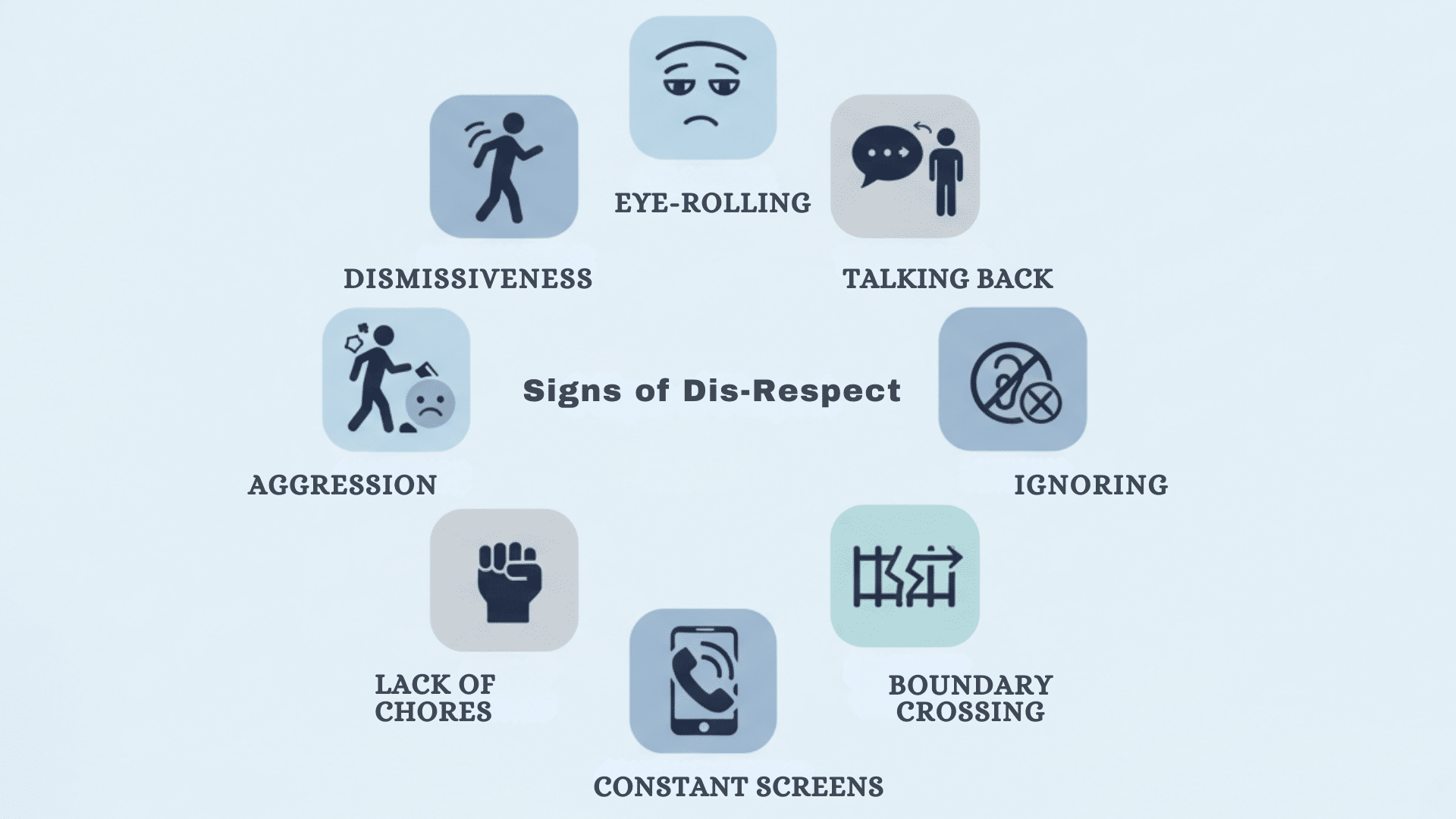 8 signs your child doesn't respect you