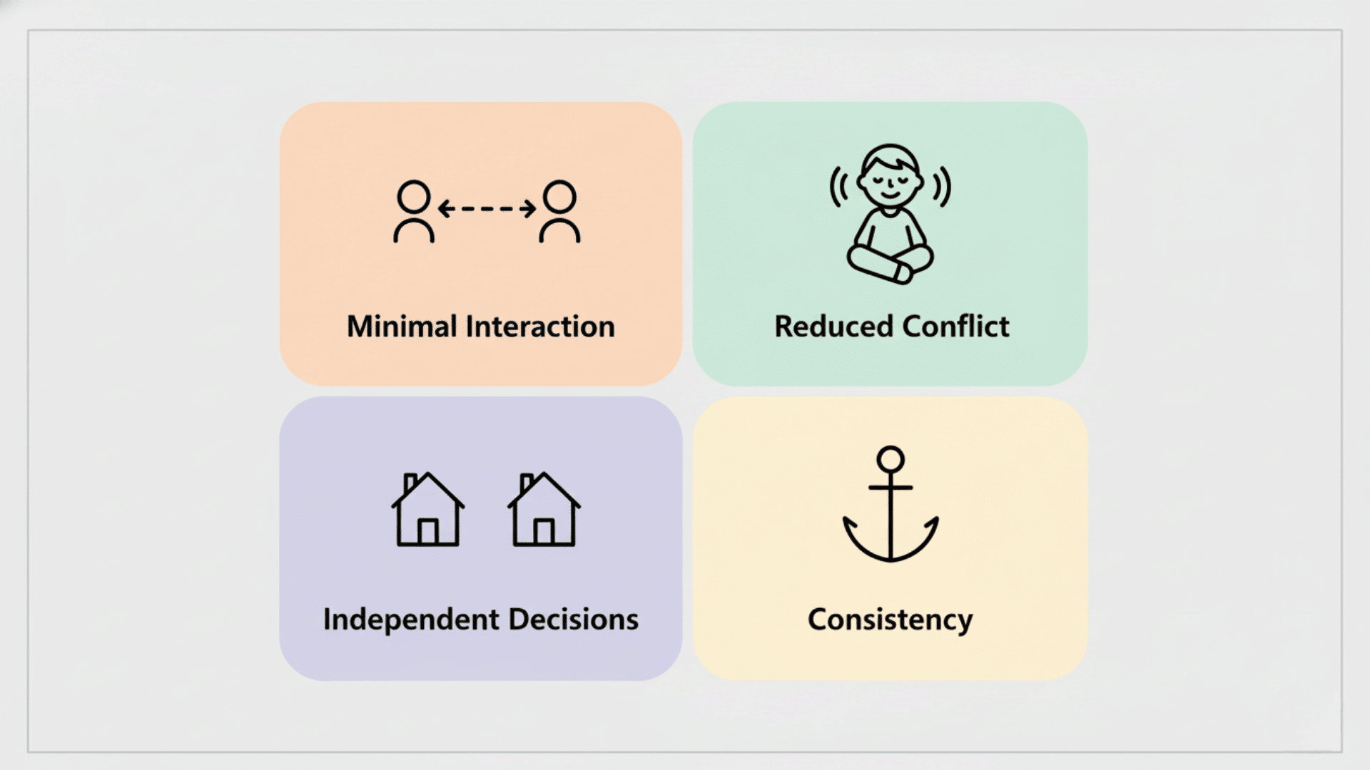 Core Principles of Parallel Parenting