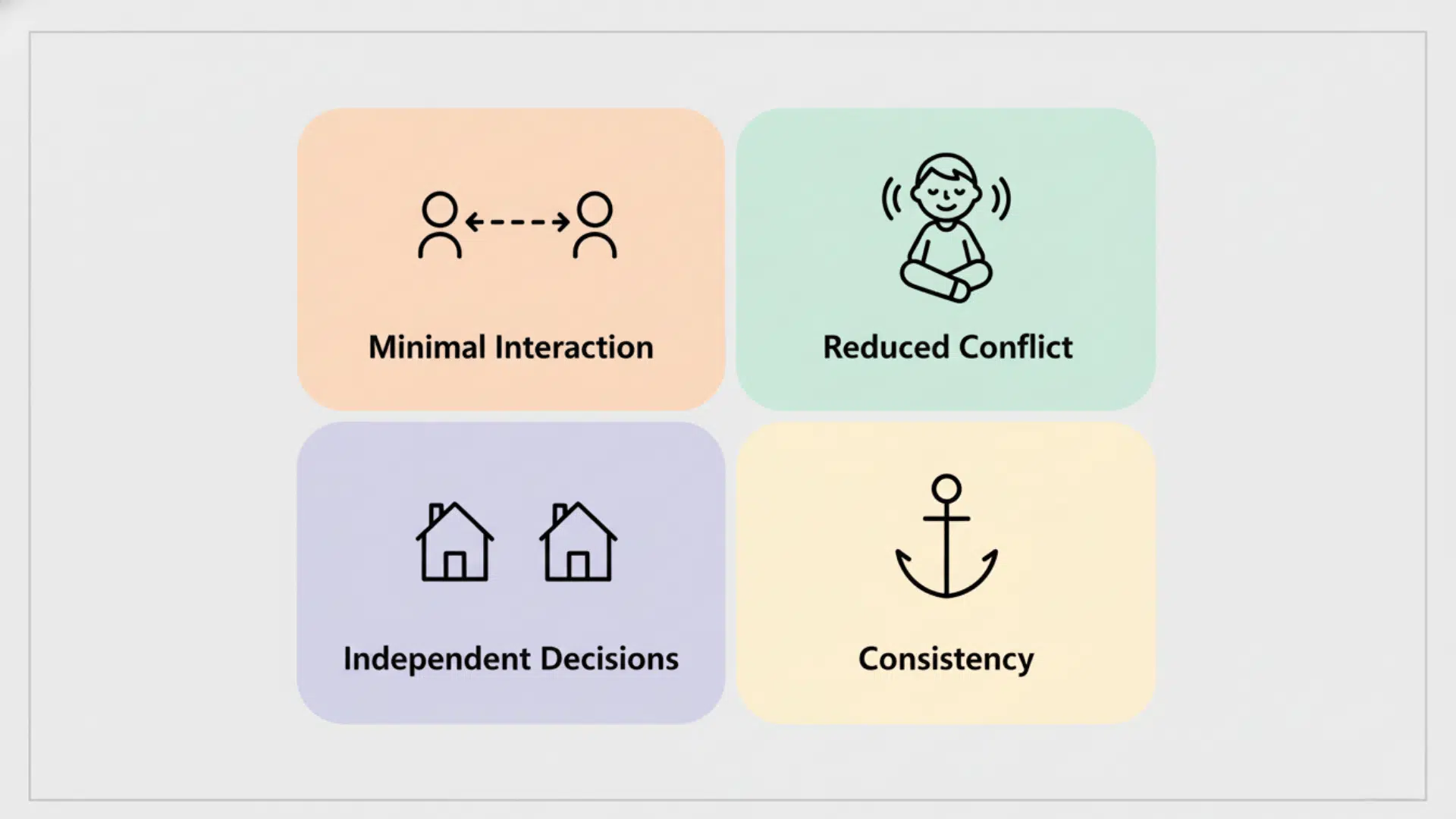 Core Principles of Parallel Parenting