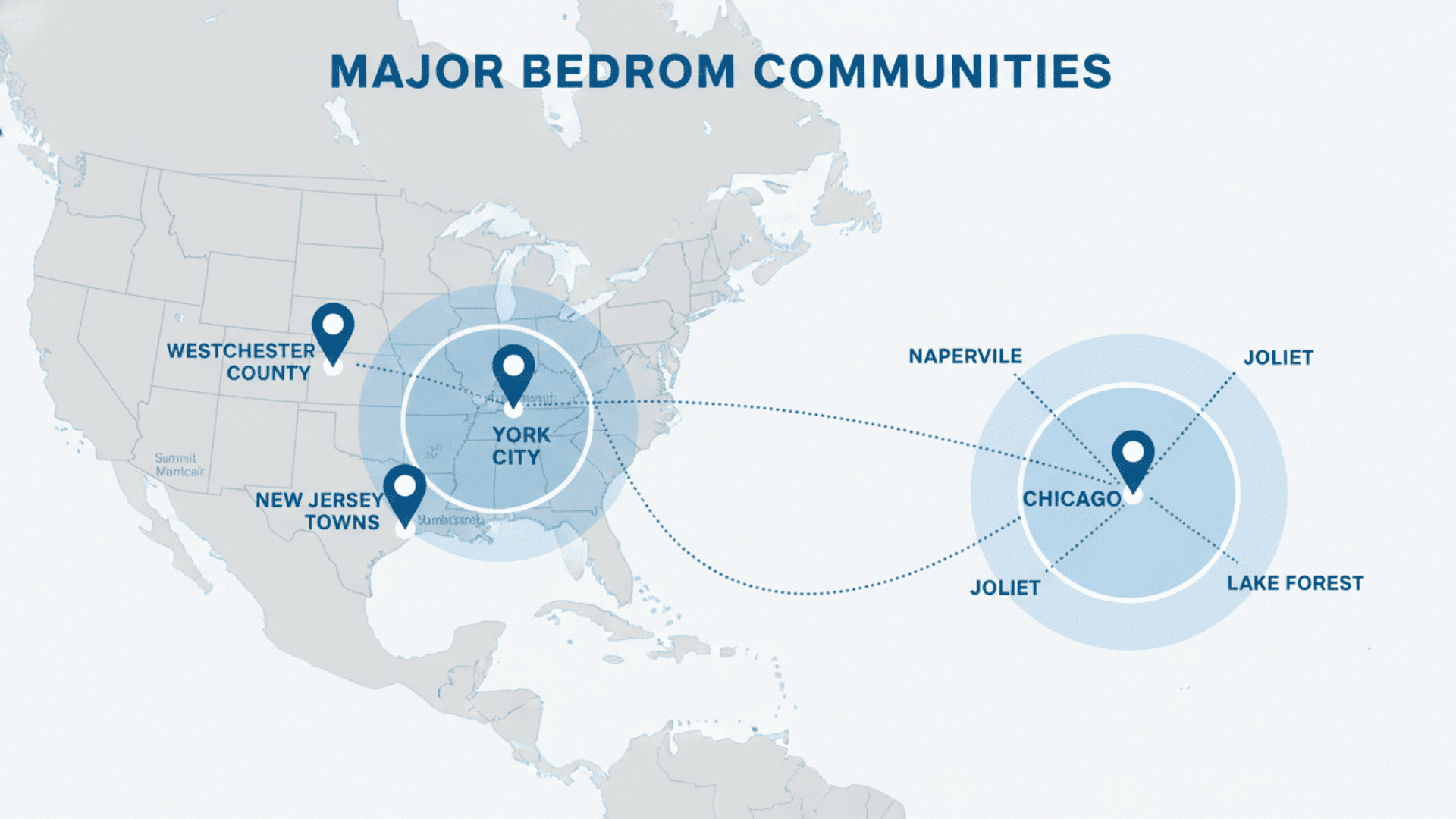 Examples of Bedroom Communities in the U S