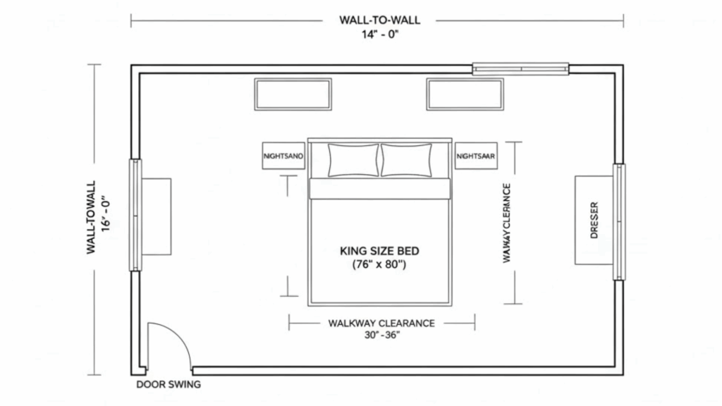 How to Measure Your Bedroom for a King Bed