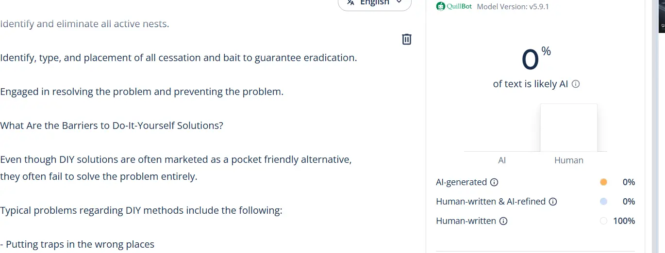 Text editor displaying bullet points and a sidebar showing analysis results with 0% AI detection