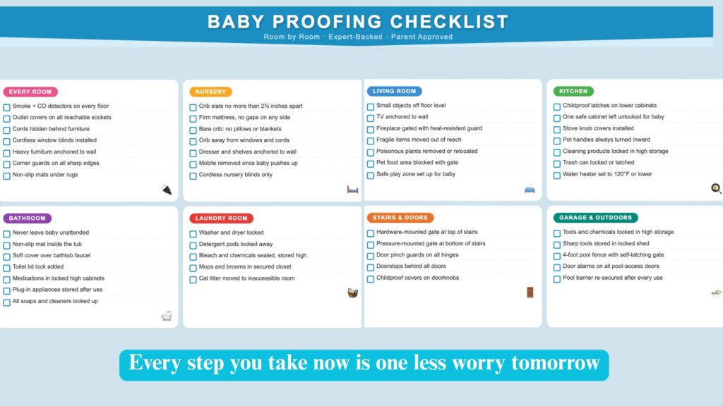 Baby proofing checklist infographic organized by room, including safety tips for nursery, living room, kitchen, bathroom, stairs, laundry, and outdoors
