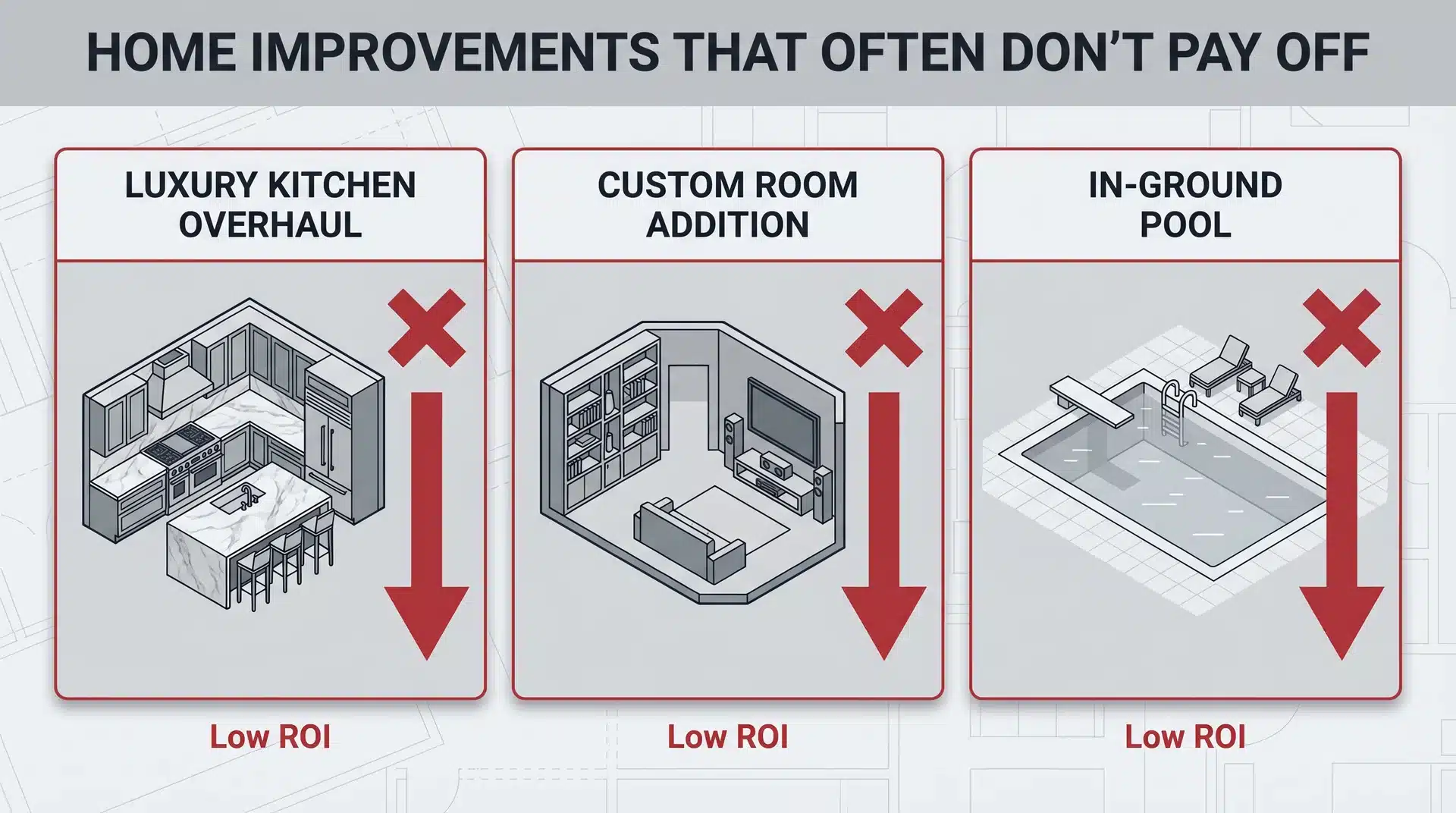 Home-Improvements-That-Often-Don’t-Pay-Off